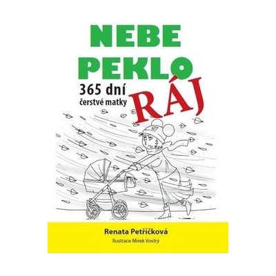 Nebe, peklo, ráj