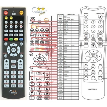 GENERAL MATSUI M1DVD12E - съвместимо дистанционно управление на марката General (M1DVD12E)