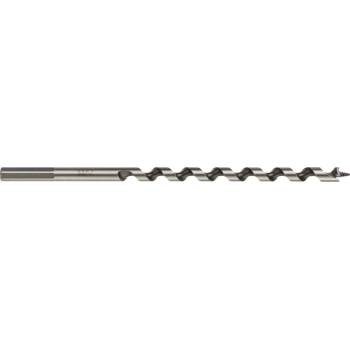 MILWAUKEE 4932363682