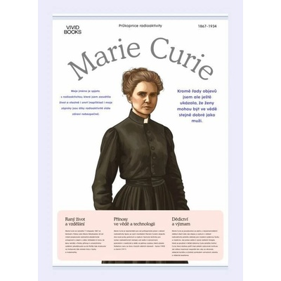 Plátěný obraz Marie Curie 420 × 594 mm