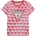 GUESS Памучна тениска с цикламени сърца за мини момиче и голямо лого Guess