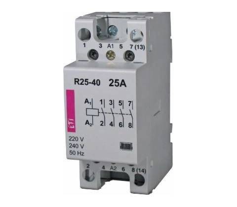 ETI 002462320