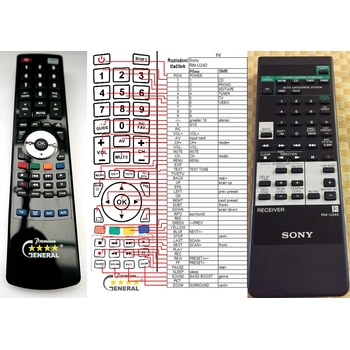 GENERAL SONY RM-U242 - съвместимо дистанционно управление на марката General (RM-U242)