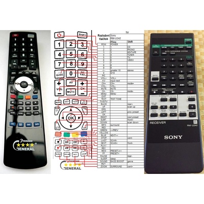 GENERAL SONY RM-U242 - съвместимо дистанционно управление на марката General (RM-U242)