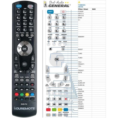 Dálkový ovladač General YAMADA H8700 – Hledejceny.cz