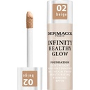Dermacol Infinity make-up&korektor č.02 beige 20 g