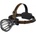SUPERFIRE HL60 (28034)