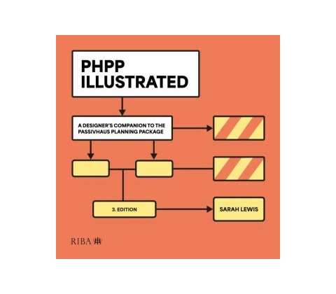 PHPP Illustrated