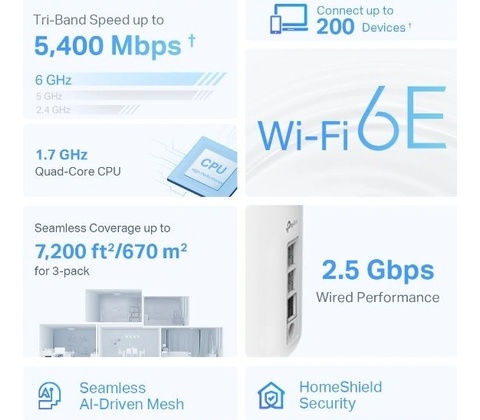 TP-LINK Deco XE75 Pro, 3ks