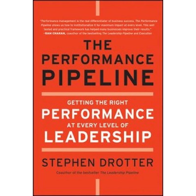 Performance Pipeline - Getting the Right Performance At Every Level of Leadership