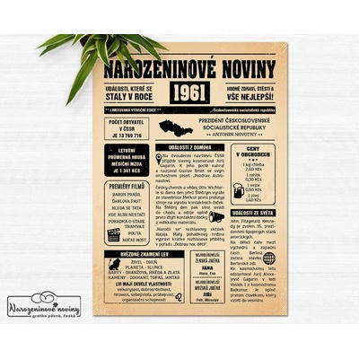 Narozeninové noviny 1961 - jednostranné