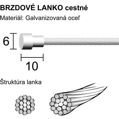 Longus Lanko brzdové ROAD 1,2x2000 mm /100ks