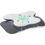 Pure Line Home Анатомична възглавница Cervical Curve Memory, 58 x 37, 5 x 12 см, бяла