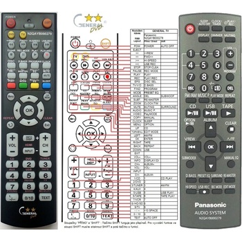 GENERAL Panasonic n2qayb000279 - дистанционно управление дубликат (n2qayb000279)