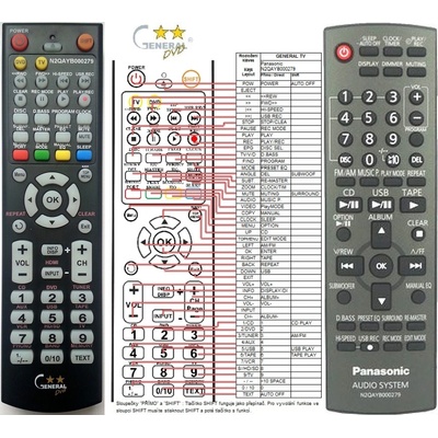 GENERAL Panasonic n2qayb000279 - дистанционно управление дубликат (n2qayb000279)