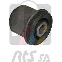 Ulożenie riadenia RTS 017-00442