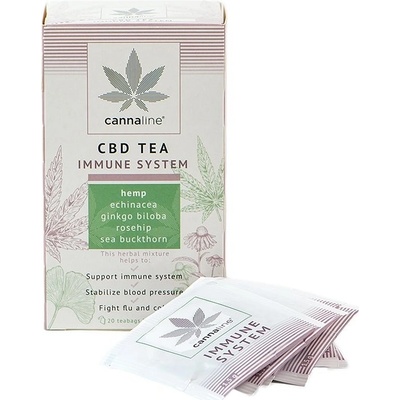 Cannaline CBD čaj na podporu imunity 20 x 1,5 g