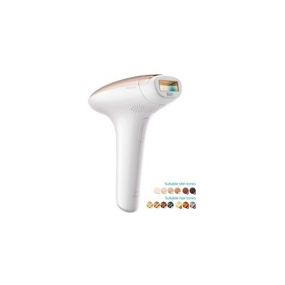 Philips Lumea Advanced IPL SC1999/00