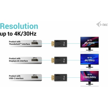 i-Tec DP2HDMI4K30HZ