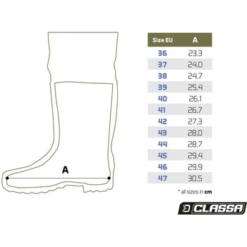 Delphin Prsačky CLASSA