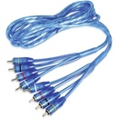 Sinustec RCA-65-4