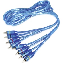 Sinustec RCA-65-4
