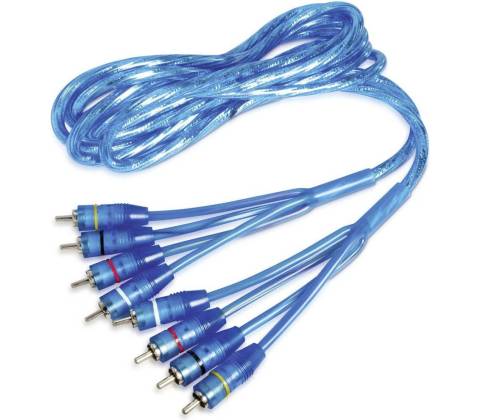 Sinustec RCA-65-4