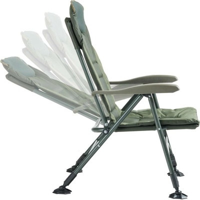 Mivardi Comfort