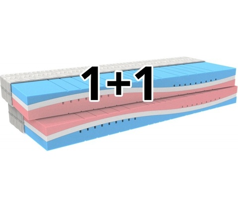 MPO Variant 1+1