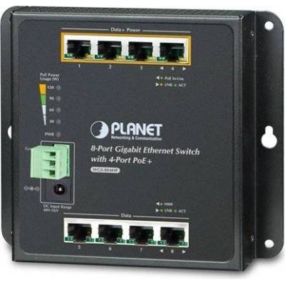 PLANET WGS-804HP