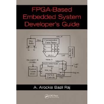 FPGA-Based Embedded System Developer's Guide | RAJ