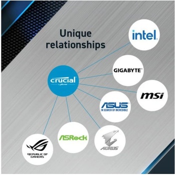 Crucial Pro DDR5 32GB 5600MHz CL46 (2x16GB) CP2K16G56C46U5