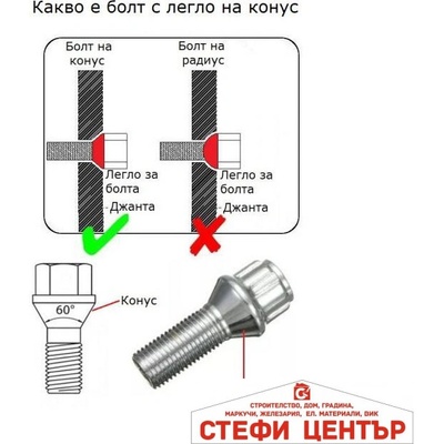 Paolo Секретни болтове за джанти - (14мм х 1.5мм, l24мм) конус