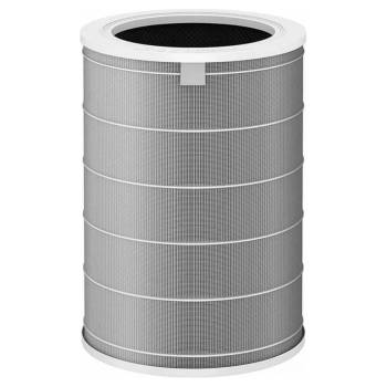 Image 1 of Planet Tech Филтър за Xiaomi Mi Air Purifier 3C 3H 3, 2C 2H 2S, Pro пречиствател за въздух, Версия S1 активен въглен (Filter SCG4021GL)