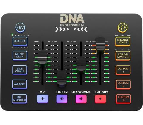 DNA SC ONE