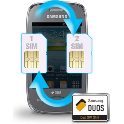 Samsung S5312 Galaxy Pocket Neo Duos