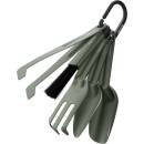 Fiskars 1080778
