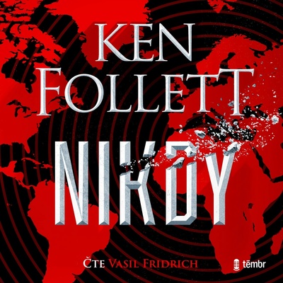 Nikdy