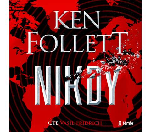 Nikdy