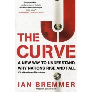 J Curve | Ian Bremmer (2007)