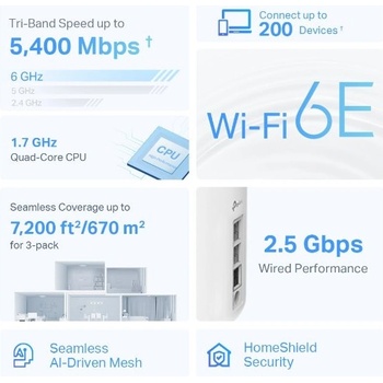 TP-LINK Deco XE75 Pro, 2ks