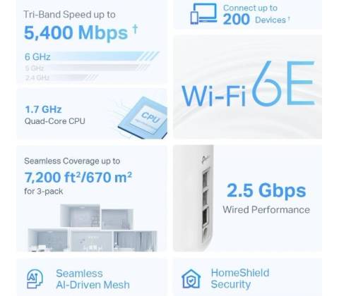 TP-LINK Deco XE75 Pro, 2ks