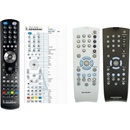 Dálkový ovladač General GRUNDIG TelePilot 92 V