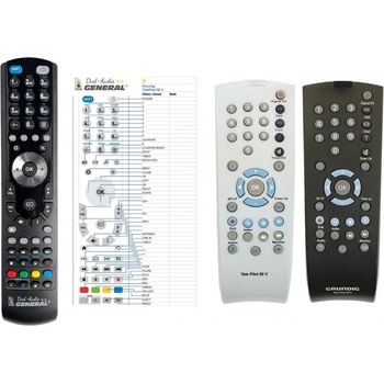 Dálkový ovladač General GRUNDIG TelePilot 92 V