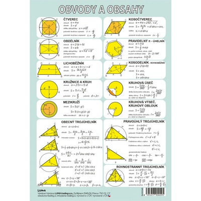 Obvody a obsahy A5