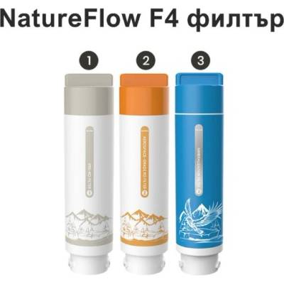 NatureFlow Комплект филтри за вода NatureFlow F4 - Pre Ro, Aerospace-grade