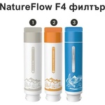 NatureFlow Комплект филтри за вода NatureFlow F4 - Pre Ro, Aerospace-grade