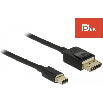 Delock 84928