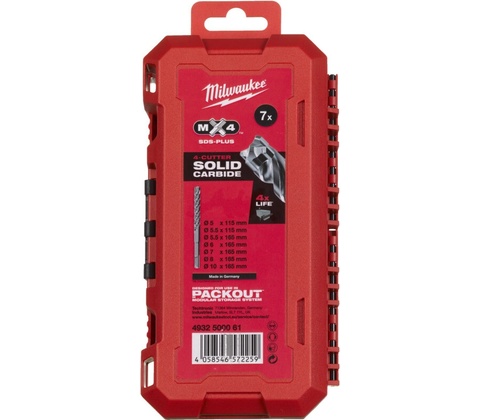 Milwaukee 4932500061