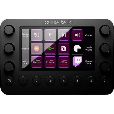 Loupedeck Live LDD-2001